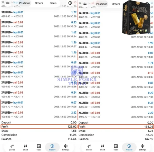 Galaxy AI Gold MT5 EA Review 1-simple-forex-tools