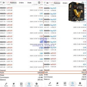 Galaxy AI Gold MT5 EA Review 2-simple-forex-tools