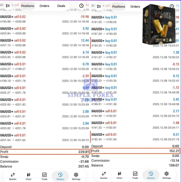 Galaxy AI Gold MT5 EA Review 2-simple-forex-tools