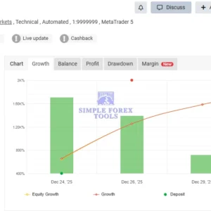 Gold Heist EA MT5 MYFXBook Review 4-simple-forex-tools
