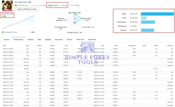 Gold ISIS EA MT5 Review 6-simple-forex-tools