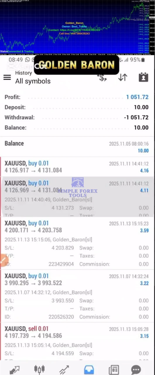 Golden Baron EA MT4 Result-simple-forex-tools
