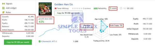 Golden Hen Basic EA MT5 MQL5 Live Signal Result-simple-forex-tools