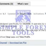 Golden Hen Basic EA MT5 MQL5 Review-simple-forex-tools