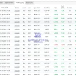 Golden Hen Basic MT5 - Latest Version | Original License Key | Group Buy