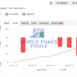 MFXT GOLD AI BOT MT4 MYFXBook Result 1-simple-forex-tools