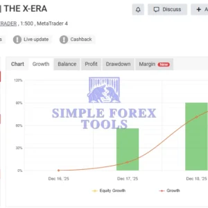 MFXT GOLD AI BOT MT4 MYFXBook Result 2-simple-forex-tools