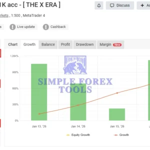 MFXT GOLD AI BOT MT4 MYFXBook Result 3-simple-forex-tools