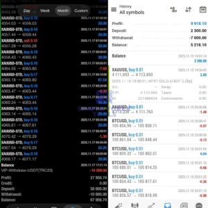 MFXT GOLD AI BOT MT4 Review-simple-forex-tools