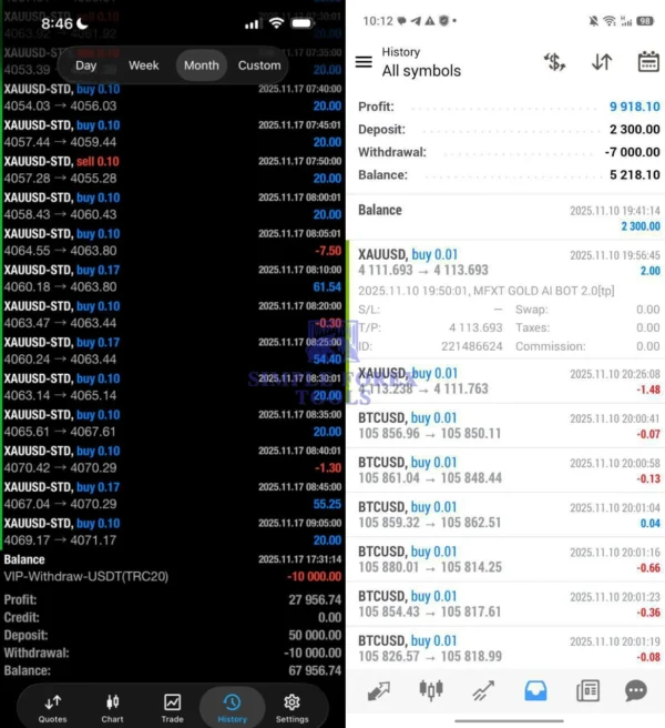 MFXT GOLD AI BOT MT4 Review-simple-forex-tools