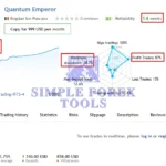 Quantum Emperor EA MT5 License Key Group Buy - Live Signal 1-simple-forex-tools