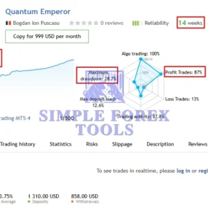 Quantum Emperor EA MT5 License Key Group Buy - Live Signal 1-simple-forex-tools