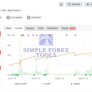 Quantum Emperor EA MT5 License Key Group Buy - MYFXBook Review 2 (Quantum Emperor EA)-simple-forex-tools