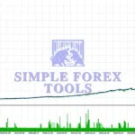 Quantum Emperor EA MT5 License Key Group Buy - Review 1-simple-forex-tools