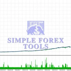 Quantum Emperor EA MT5 License Key Group Buy - Review 1-simple-forex-tools