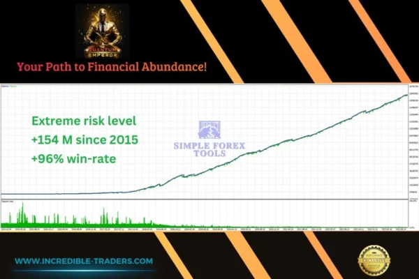 Quantum Emperor EA MT5 License Key Group Buy - Review 2-simple-forex-tools