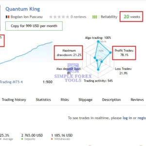 Quantum King EA MT5 Original License Key MQL5 MQL5 Live Signal Review-simple-forex-tools
