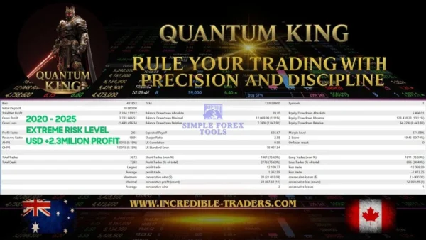 Quantum King EA MT5 Review 1 simple forex tools