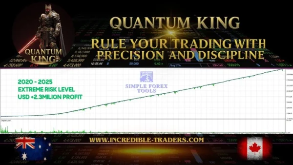 Quantum King EA MT5 Original License Key MQL5 Review 2-simple-forex-tools