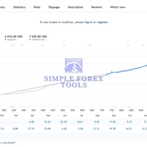 Quantum Queen MT5 MQL5 Live Signal Review 2-simple-forex-tools