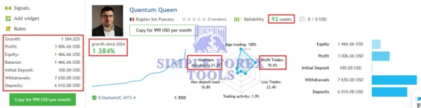 Quantum Queen MT5 MQL5 Live Signal Review-simple-forex-tools
