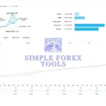 Quantum Queen MT5 - Original License Key Group Buy Backtest Review 1-simple-forex-tools