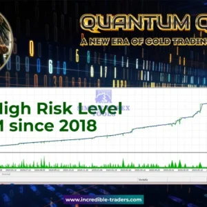 Quantum Queen MT5 - Original License Key Group Buy Backtest Review 3-simple-forex-tools