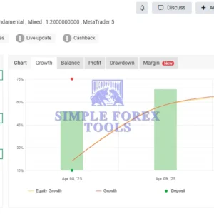 SEMI HFT EA MT5 - MYFXBook Review-simple-forex-tools