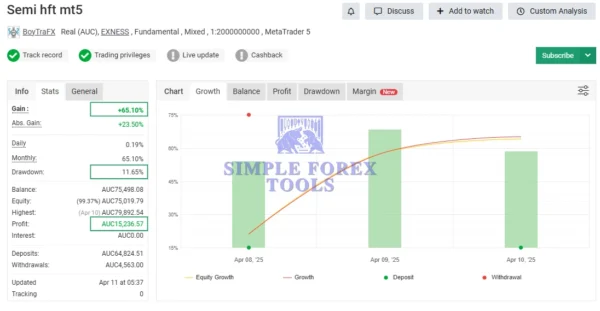 SEMI HFT EA MT5 - MYFXBook Review-simple-forex-tools