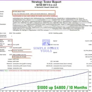 SEMI HFT EA MT5 - Strategy Test 1-simple-forex-tools