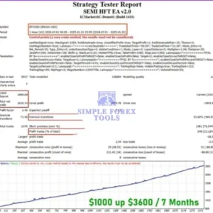 SEMI HFT EA MT5 - Strategy Test 2-simple-forex-tools