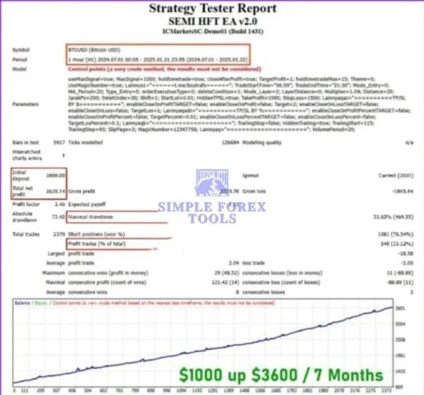 SEMI HFT EA MT5 - Strategy Test 2-simple-forex-tools