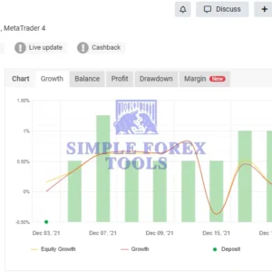 Smart Scalper PRO MT5 Original License Key Group Buy MYFXBook Result (Smart Scalper Pro)-simple-forex-tools