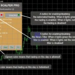 Smart Scalper PRO MT5 Original License Key Group Buy Review-simple-forex-tools