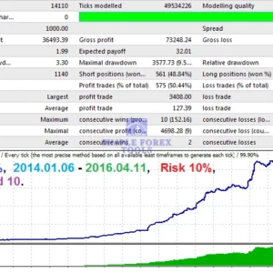 Ultimatum Breakout MT4 MQL5 Review 4-simple-forex-tools