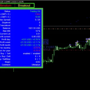 Ultimatum Breakout MT4 MQL5 Review 6-simple-forex-tools