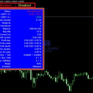 Ultimatum Breakout MT4 MQL5 Review 7-simple-forex-tools