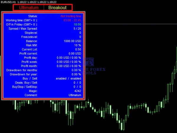 Ultimatum Breakout MT4 MQL5 Review 7-simple-forex-tools