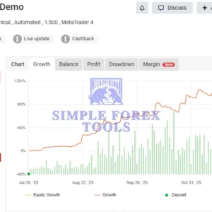 Ultimatum Breakout MT4 MYFXBook Review-simple-forex-tools