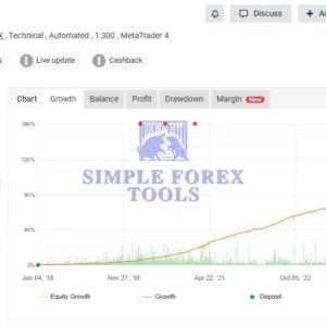 Waka Waka EA MT5 MYFXBook Result 1-simple-forex-tools