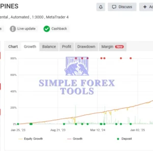 Waka Waka EA MT5 MYFXBook Result 3-simple-forex-tools