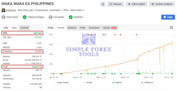 Waka Waka EA MT5 MYFXBook Result 3-simple-forex-tools