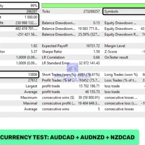 Waka Waka EA MT5 Multy Currency Test 2-simple-forex-tools