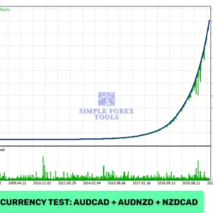 Waka Waka EA MT5 Multy Currency Test-simple-forex-tools