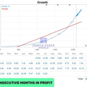 Waka Waka EA MT5 Review 1-simple-forex-tools