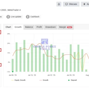XG Gold Robot MT5 MYFXBook Review-simple-forex-tools