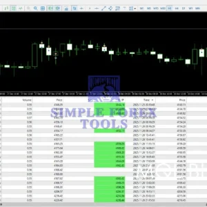 XG Gold Robot MT5 V9.2 - MYFXBook Verified (13.37% Gain) | Professional Automated Gold Trading EA - Image 4