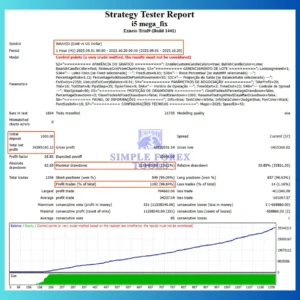 i5 Mega EA MT4- Review 3-simple-forex-tools