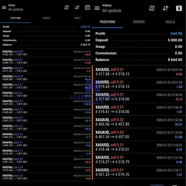 BTX Scalper Pro EA MT5 - High-Speed Automated Trend-Flow Scalper BTX Scalper Pro EA MT5 EA REview-simple-forex-tools