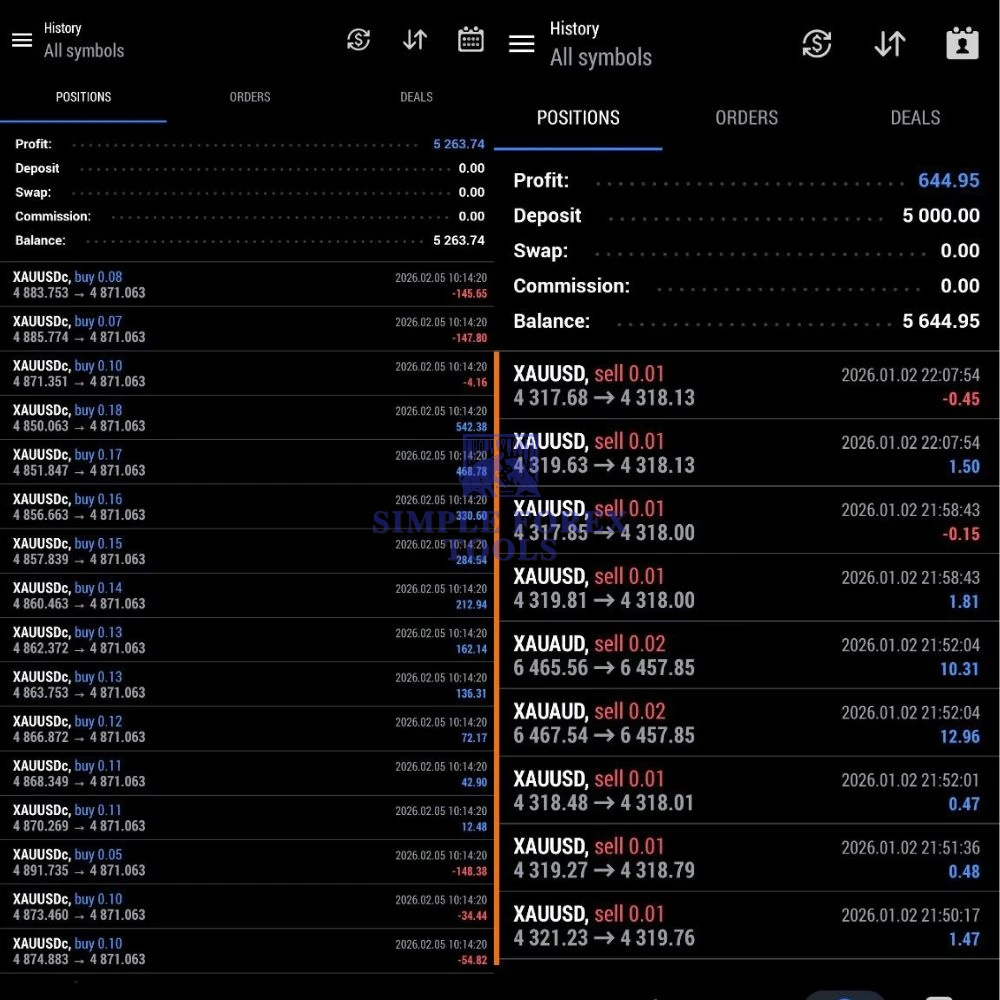 BTX Scalper Pro EA MT5 - High-Speed Automated Trend-Flow Scalper BTX SCALPER PRO MT5 EA REview-simple-forex-tools